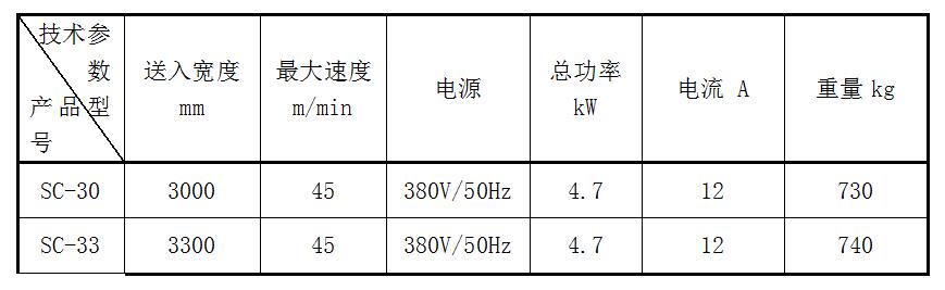 送布機(jī) 送布機(jī)